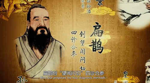 我国历史上的神医有哪些