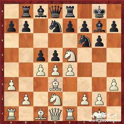 国际象棋的起源居然是在亚洲！