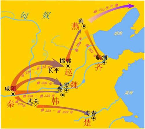 秦灭六国之战的顺序