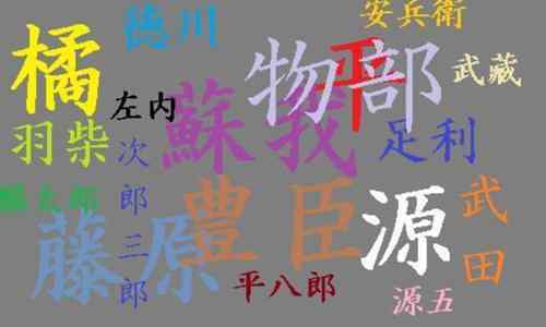 日本的姓氏起源