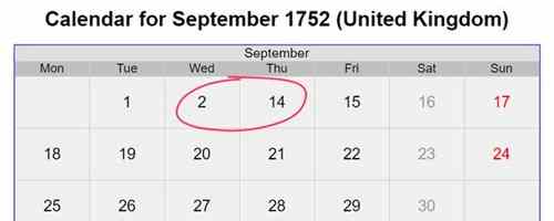 1752年9月缺失的11天