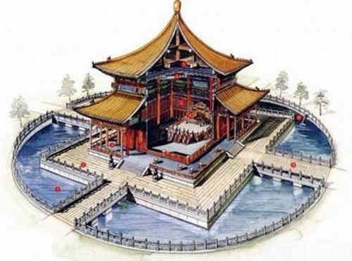 明堂辟雍指的是什么