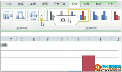 excel2010数据透视图如何设置外观样式