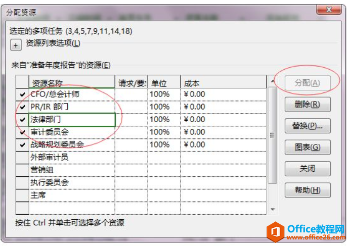 Project 2016中如何管理工时？