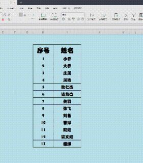WPS excel自动添加或取消表格边框