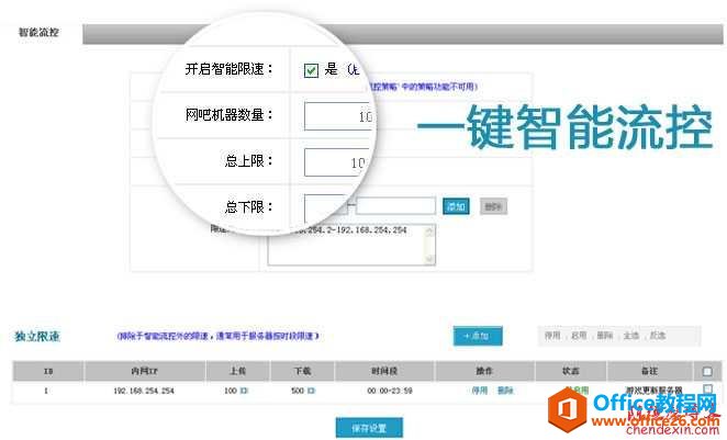 爱快流控软路由的特色与安装使用详细图文教程-第1张图片