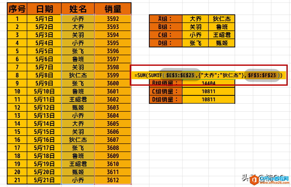 Excel小技巧&mdash;&mdash;利用sumif函数完成多条件求和