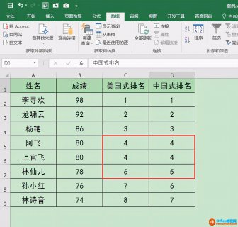 excel如何运用函数对数据进行美国式排名和中国式排名