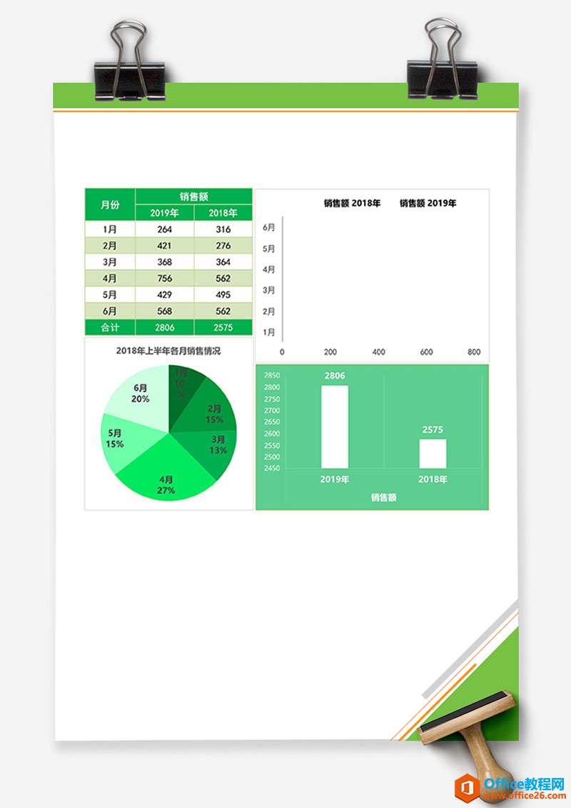 半年产品销量数据对比 Excel图表 Excel模板 免费下载