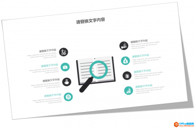 PPT页面排版实现教程?如何做好一页心仪好看的PPT页面排版