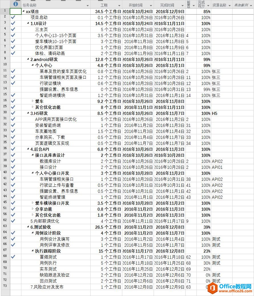 干货｜项目管理工具之 Project 使用技巧