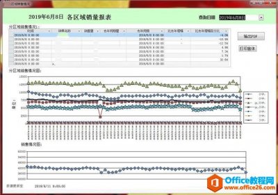 屌丝的Access数据库自学之路