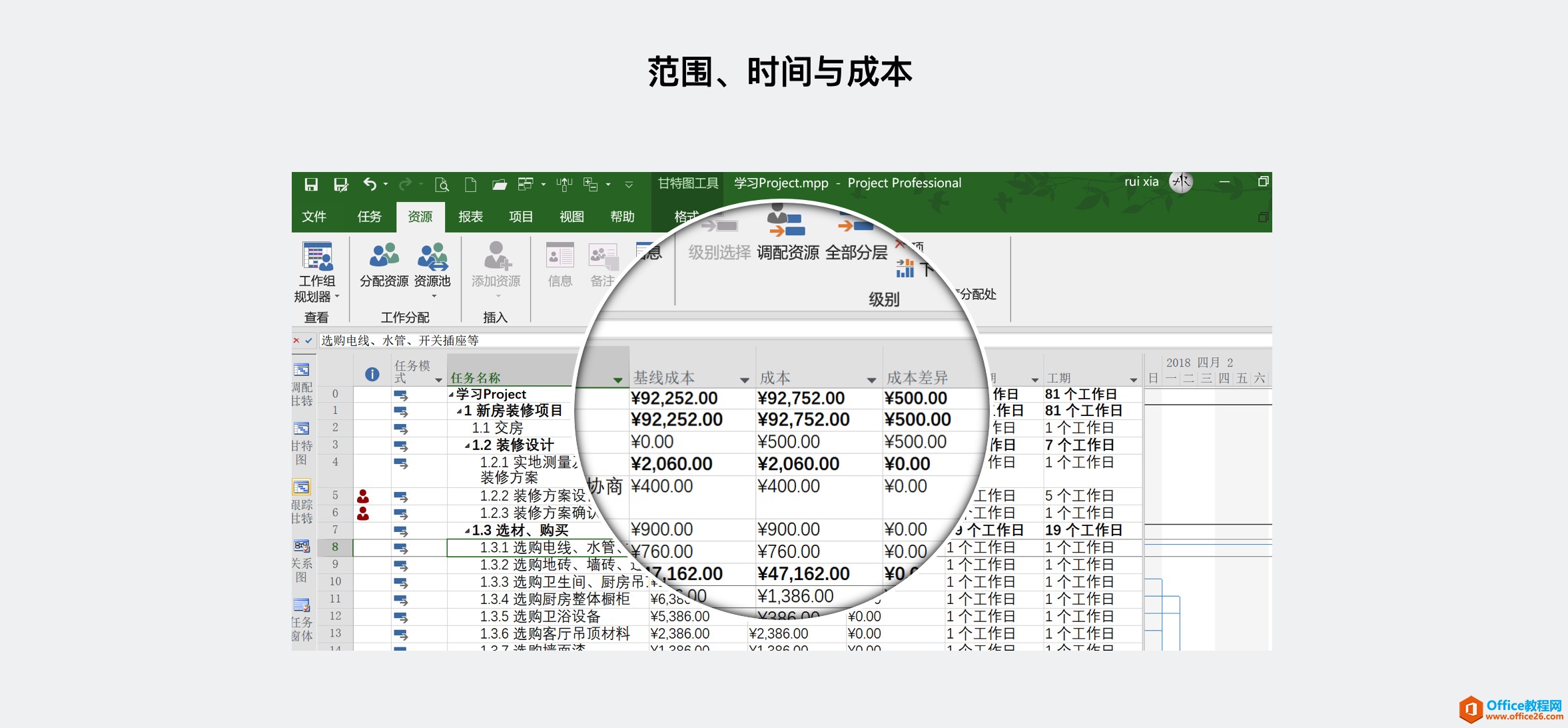 大话PM｜从 Project 看项目管理核心思想