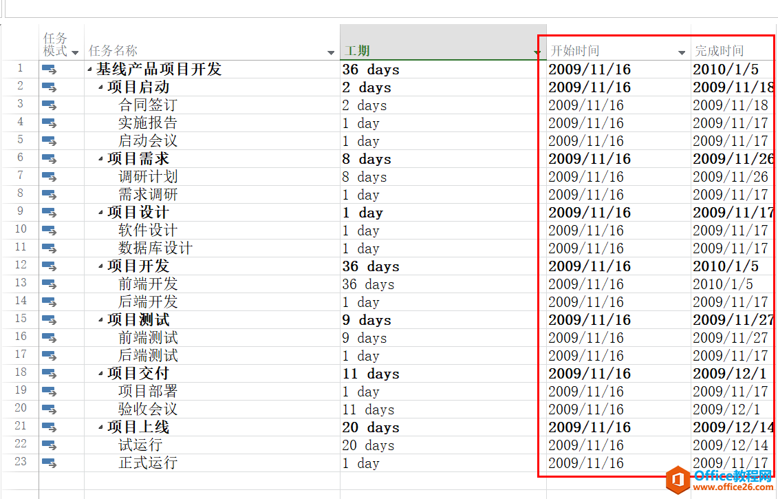 入门到精通！项目管理软件Project系列教程一任务清单初始化技巧