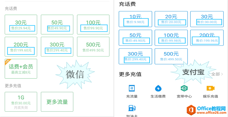 微信支付宝话费充值都有这一手，选对了绝对可以省下不少钱！