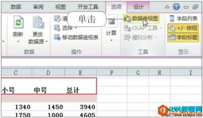 如何在excel2010表格中插入数据透视图