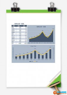 excel 销量业绩图表模板 Excel模板 免费下载