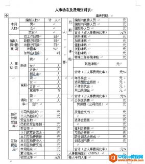 人事动态及费用资料表 word模板 免费下载