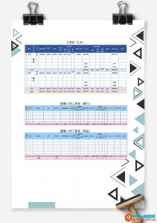 excel工资表模板全面，自动计算 Excel模板 免费下载