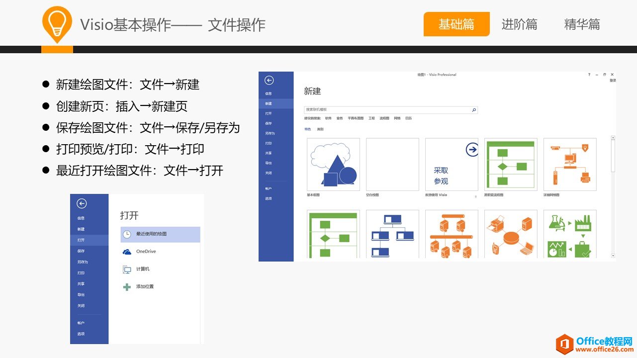 和大家一起学 Visio&mdash;基础篇教程