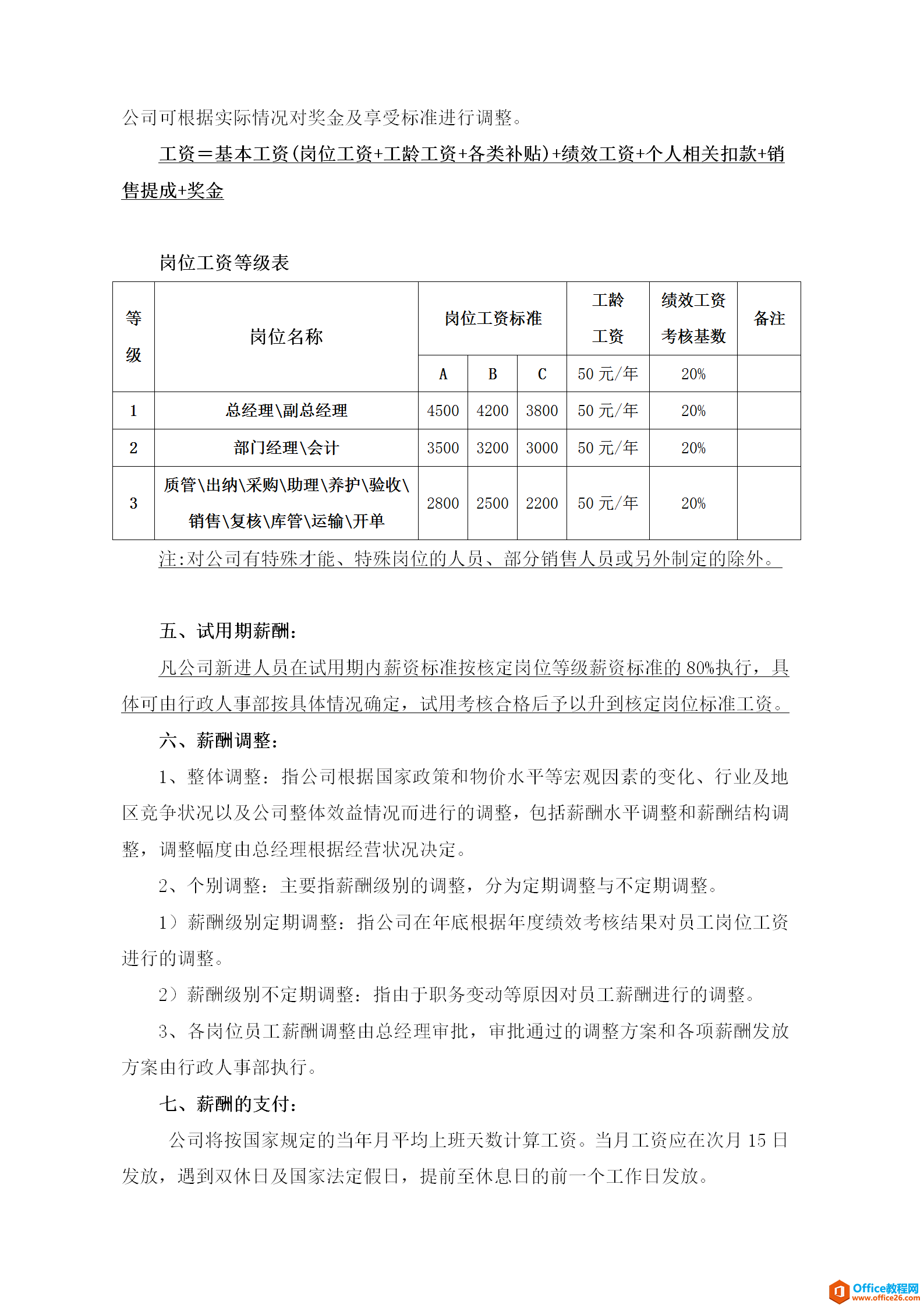 公司员工薪酬管理制度范本 word模板 免费下载