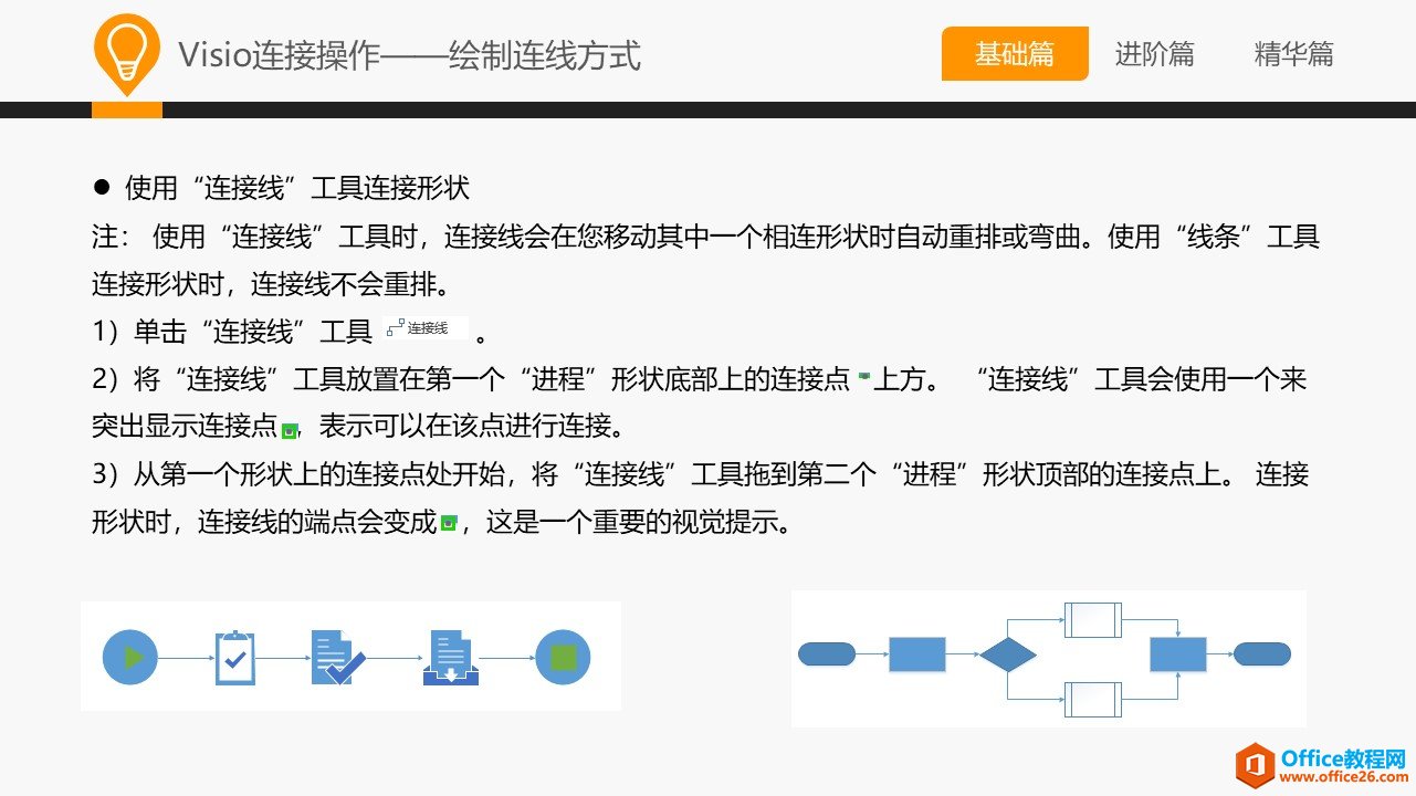 和大家一起学 Visio&mdash;基础篇教程