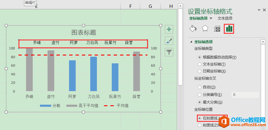 Excel办公技巧：平均值控制线图制作案例解析