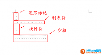 word编辑文档前，做的第一件事情是什么？编辑标记显示编辑标记关闭编辑标记