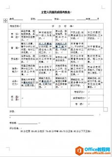 主管人员服务成绩考核表 word模板 免费下载