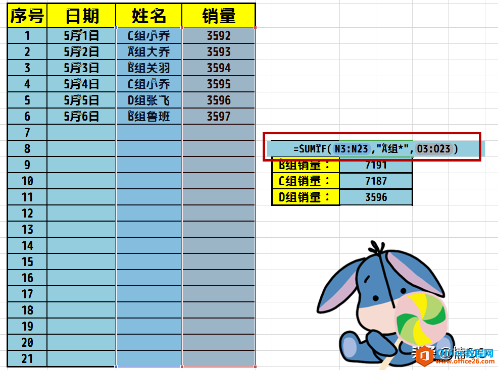Excel小技巧&mdash;&mdash;关键字条件筛选的求和公式