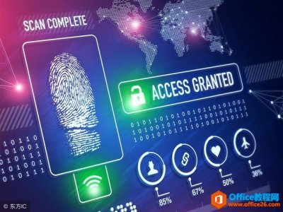 微软office办公套件中的access到底是干啥的？