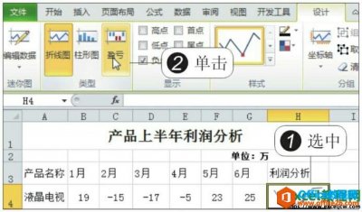 如何在excel2010中更改迷你图表的类型