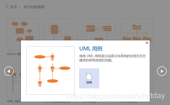 如何利用Visio画绘制UML图/用例图/类图/活动图/状态图/序列图
