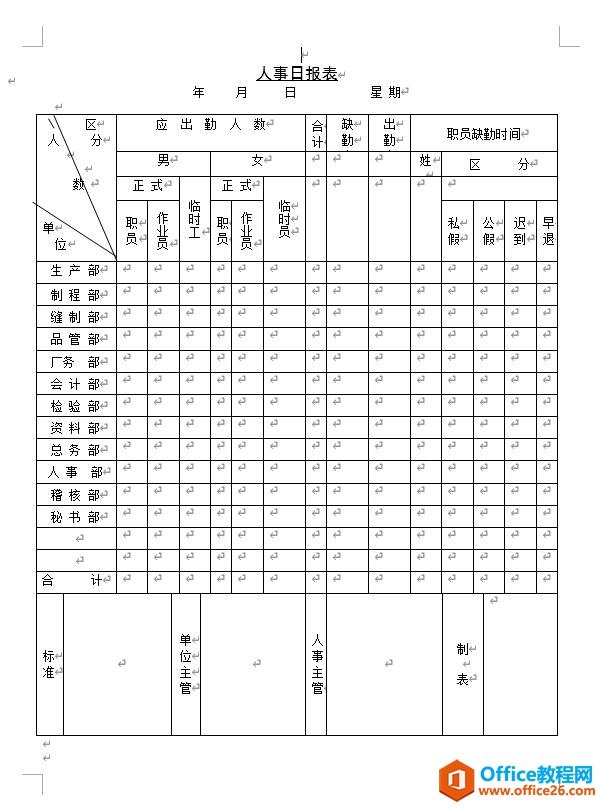 人事日报表 word模板 免费下载
