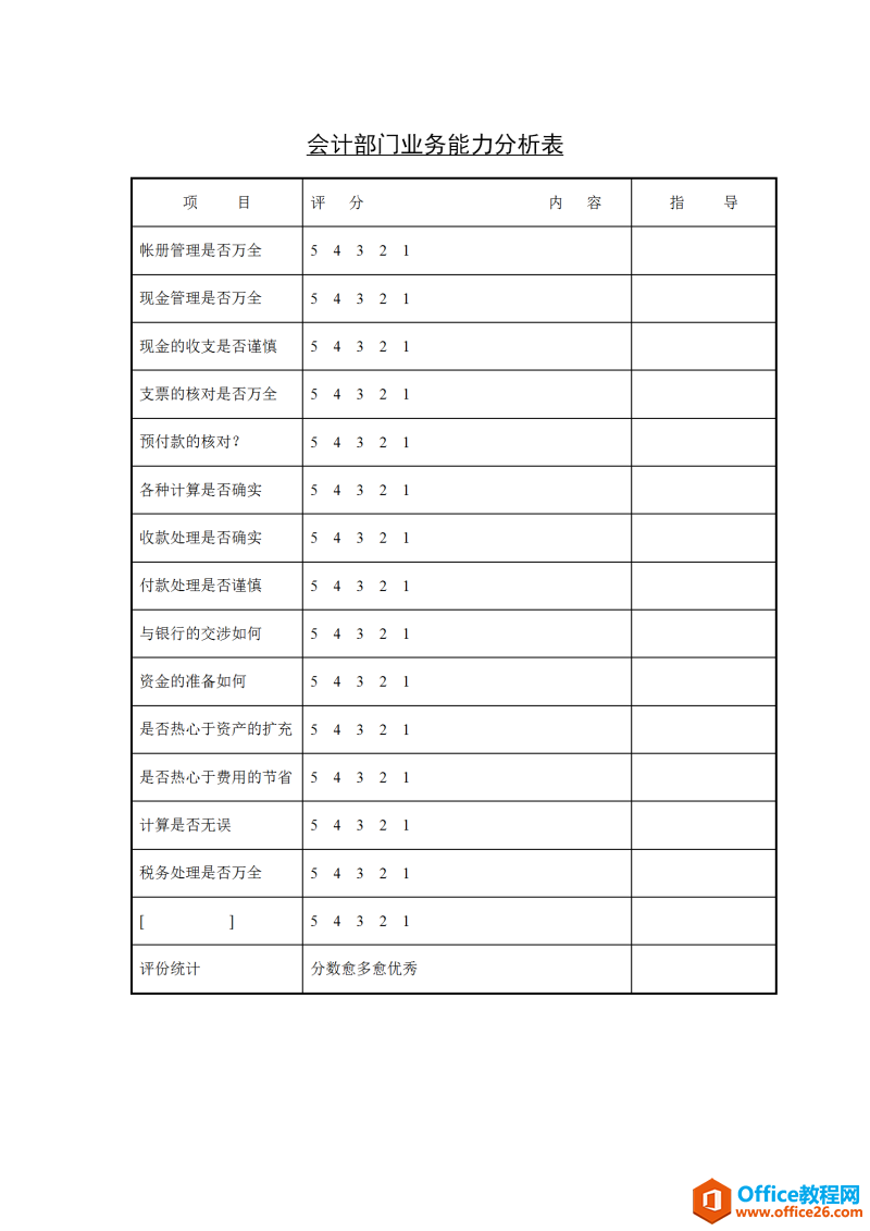 会计部门业务能力分析表 word模板 免费下载