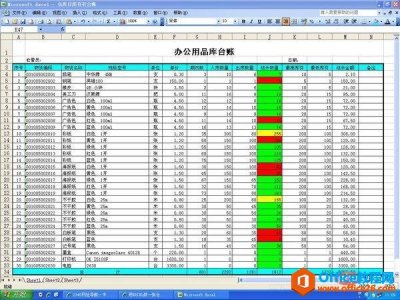 excel仓库进销存表格模板怎么制作