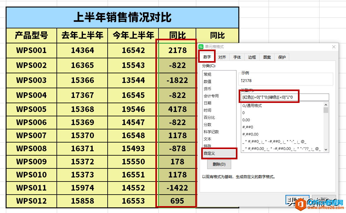 WPS小技巧&mdash;&mdash;让你的数据更直观