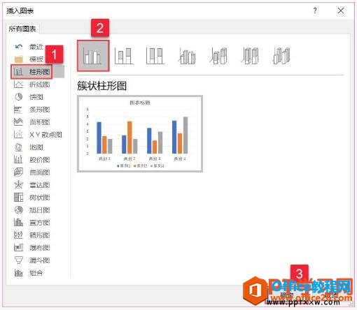 ppt2019幻灯片插入图表对话框
