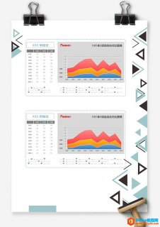 excel 报告面积图表 Excel图表 Excel模板 免费下载
