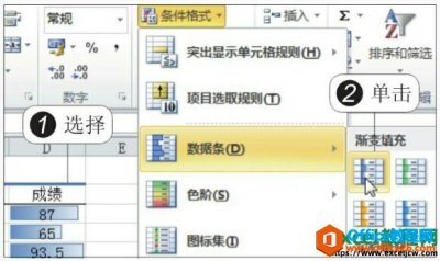 如何在excel2010中利用数据条和图标集图形显示数据