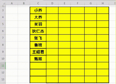 WPS excel CTRL快捷键的用法