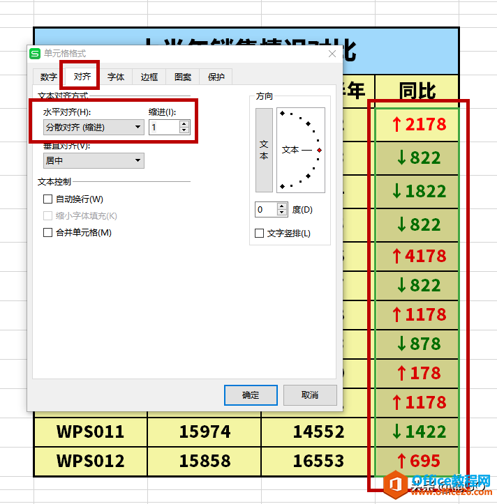 WPS小技巧&mdash;&mdash;让你的数据更直观