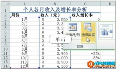 如何在excel2010图表上创建2个Y坐标轴