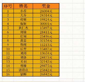 WPS excel一秒完成数据翻倍