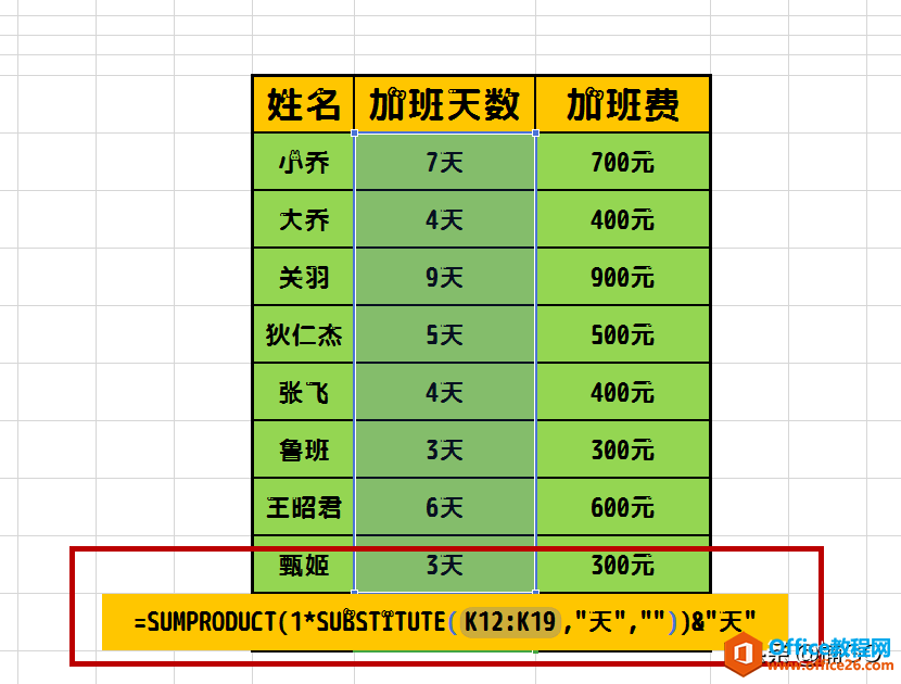 Excel小技巧&mdash;&mdash;带有单位的数据求和公式