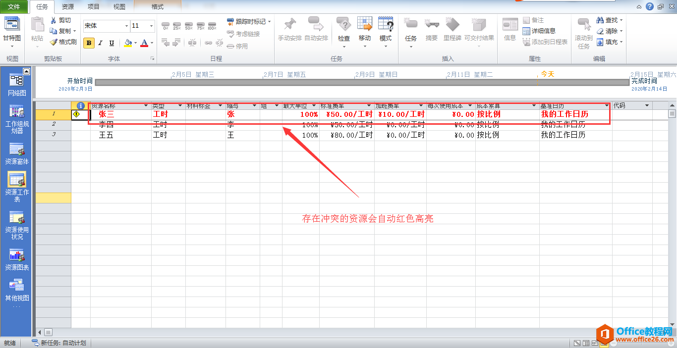 Project资源冲突解决方案