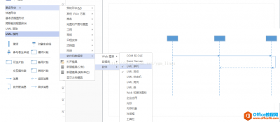 visio中uml序列图使用基础教程