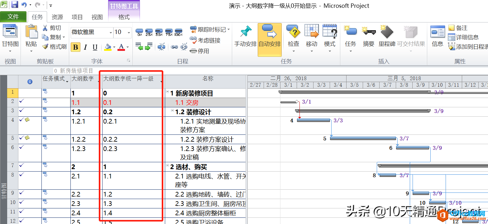 「Project教程」任务名称前显示的大纲数字统一降一级