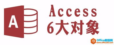access提供的数据库应用开发功能对象有哪些