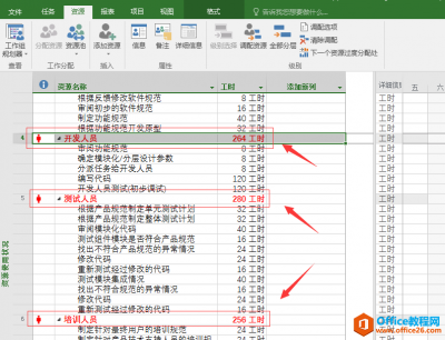 Project 2016中如何手动对资源分配过度进行调配？